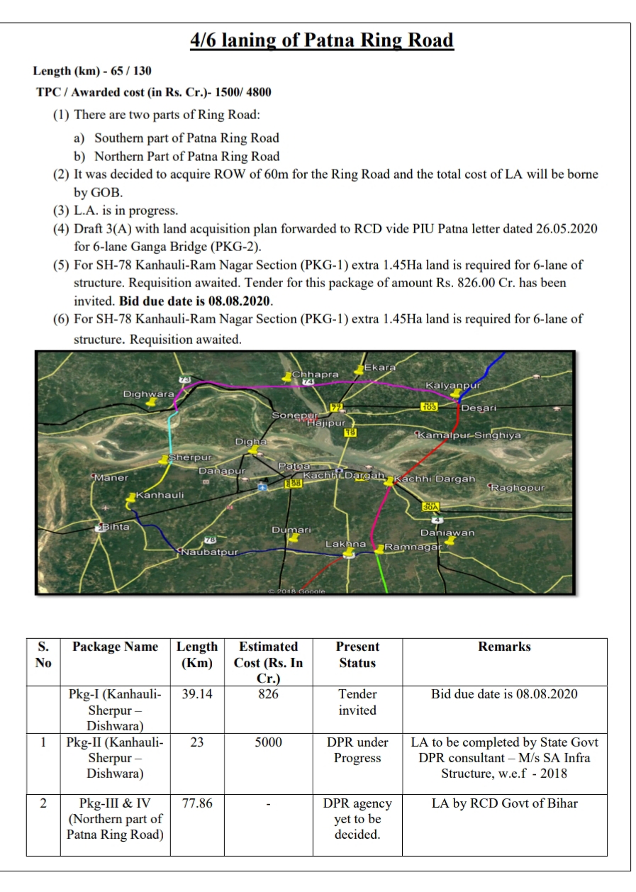 Don't steal for growth.: CRDA master plan: Saving 5000 acres with PRR (  instead of ORR & IRR)